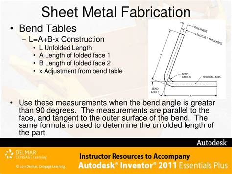 design of sheet metal parts ppt|sheet metal basic ppt.